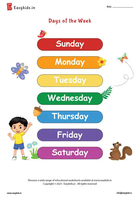 Exploring the *Days of the Week and Weather* for Kids: A Fun Educational Journey