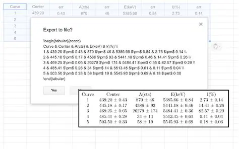Export multiple tables at once