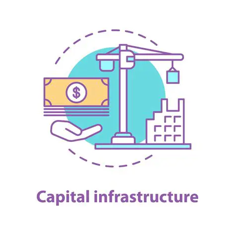 Falta de infraestructura financiera