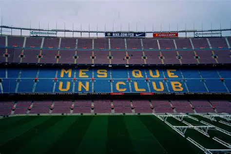 F.C. Barcelona: Más Que un Club – Un Análisis Profundo de su Legado y Futuro