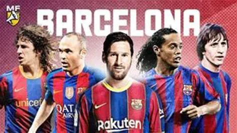 FC Barcelone: Une Épopée de Légendes et d'Ambitions au Cœur du Football
