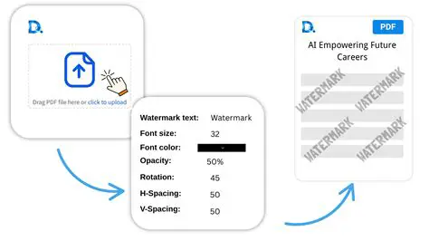Features of Easy Watermarker