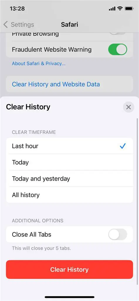 Features of Super Clear History