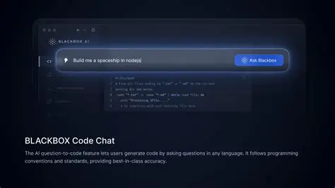 Features of the Box Code Generator