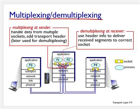 Features of the Virtualdub FFMpeg Input Plugin