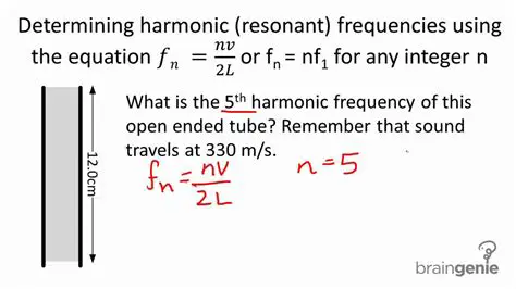 Finding the Frequency of a Harmonic