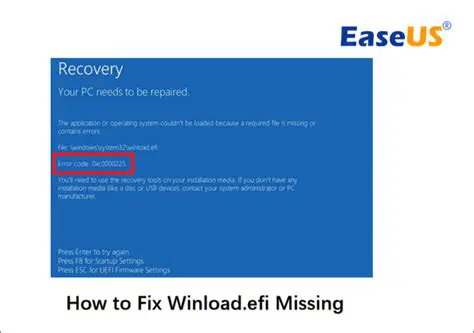 Fixing the 'winload.efi Missing' Error: A Comprehensive Guide & Reddit Insights