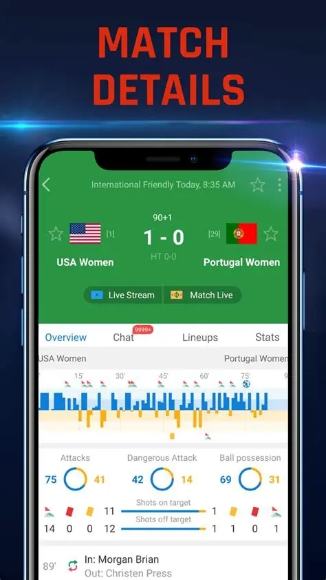 Flashscore: Your Definitive Hub for Live Sports Scores and In-Depth Statistics Globally