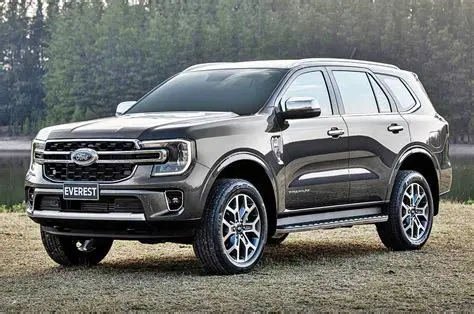 Ford Everest India Launch Rumors: What We Know So Far | Latest News
