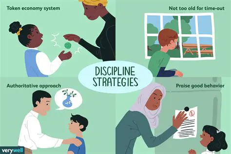 Foster a disciplined culture