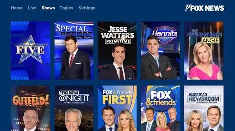 Fox News Channel Live Streaming Free Online: Your Guide to Staying Informed