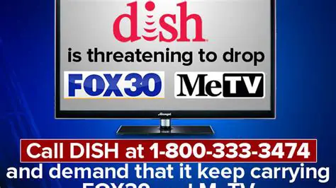 Your Ultimate Guide to Fox News Channel on DISH Network: Access, Features & Benefits
