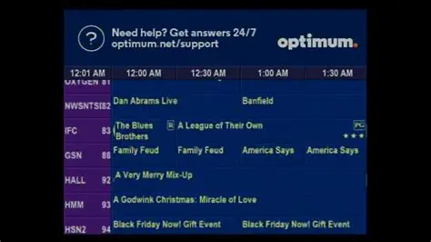 Fox News Optimum Channel Schedule: Your Ultimate Guide to Staying Informed