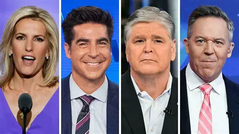Behind the Scenes: Unpacking the Charisma of Top Fox News Presenters