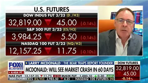 Fox News Stock Market Ticker Today: Your Real-Time Guide to Market Fluctuations