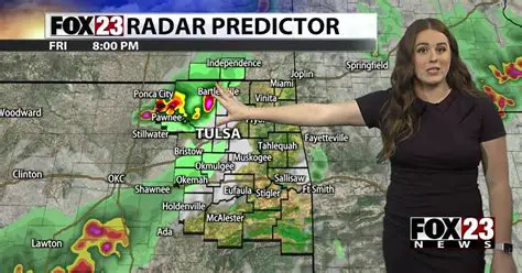 FOX23 Tulsa Weather: Your Essential Guide to Tulsa's Climate
