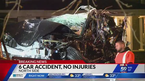 Fox59 News Indianapolis Crash: Comprehensive Coverage and Road Safety Insights
