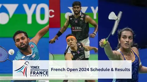 The Prestigious French Open Badminton: A Deep Dive into Europe's Premier Tournament