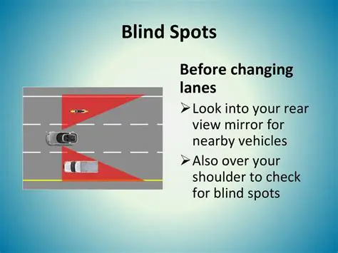 Frequently Asked Questions About Checking Blind Spots