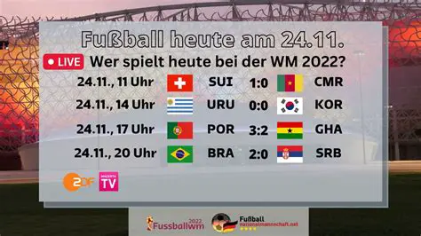 Fußball Heute Live 2022: Wo Sie die Spiele Verfolgen Können und Was Sie Erwarten Können