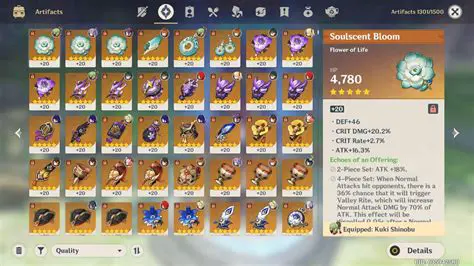 Unveiling the Versatility of General Purpose Items: A Comprehensive Guide