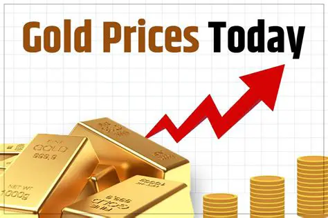 Gold Market Today: Key News and Price Drivers Affecting Investors