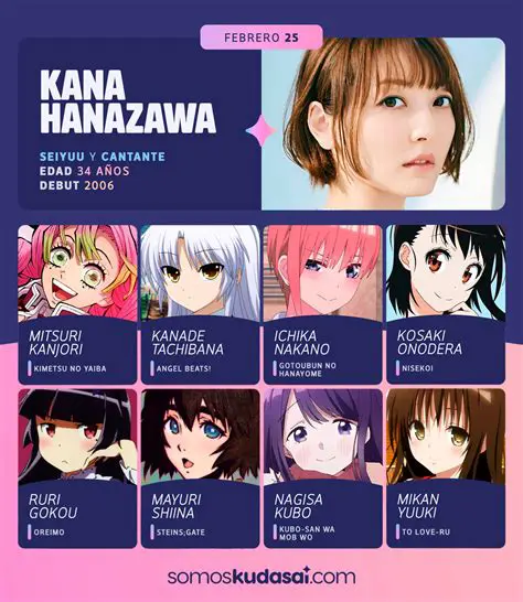 花澤香菜の魅力に迫る：声優、歌手としての軌跡と人気の秘密