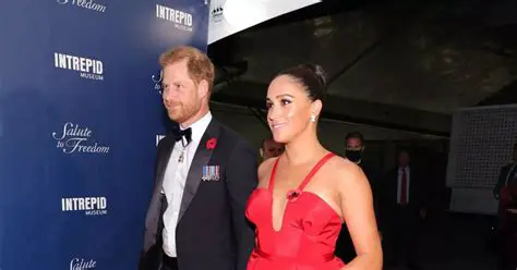 Breaking News: Harry & Meghan's Latest Moves Stir Global Headlines | Daily Express Exclusive