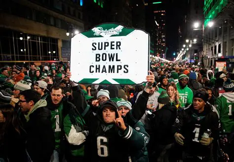 Has Philadelphia Eagles Won the Super Bowl Before? A Deep Dive into Their Championship History
