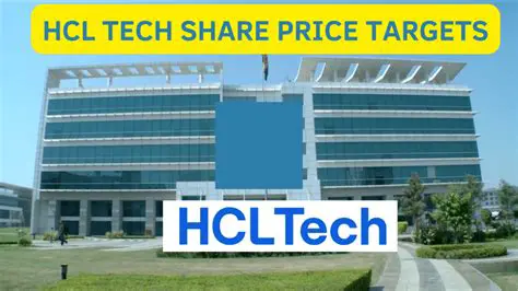 HCL Tech Share Price: Decoding Market Dynamics and Future Growth Trajectories