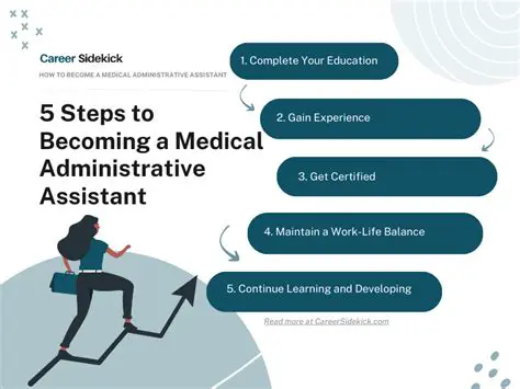 Unlocking Your Future: The Comprehensive Healthcare Administrative Assistant Career Path