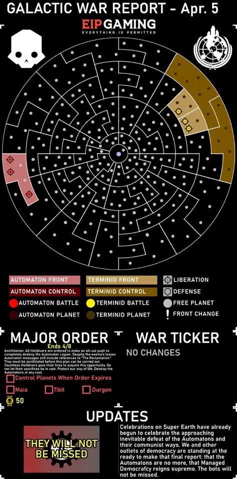 Decoding Helldivers War Records: A Comprehensive Guide to Your Galactic Achievements