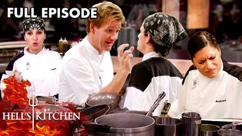 Hell's Kitchen Full Episodes 2022: A Recap of the Fiery Season