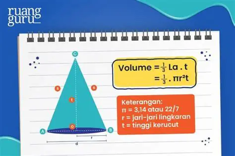 Hitung luas permukaan kerucut
