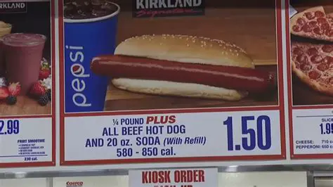 Hot Dog Prices in 2024: A Comprehensive Guide to Costs and Trends