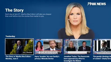 How to Watch Fox News Channel Streaming: Your Comprehensive Guide