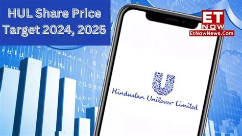 Hindustan Unilever (HUL) Share Price: A Comprehensive Analysis