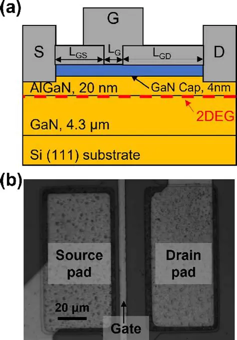 Idasiak 322ks: Unlocking the Potential of Advanced Fabrication