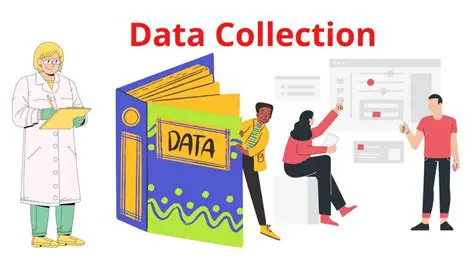 Identify the data to be collected