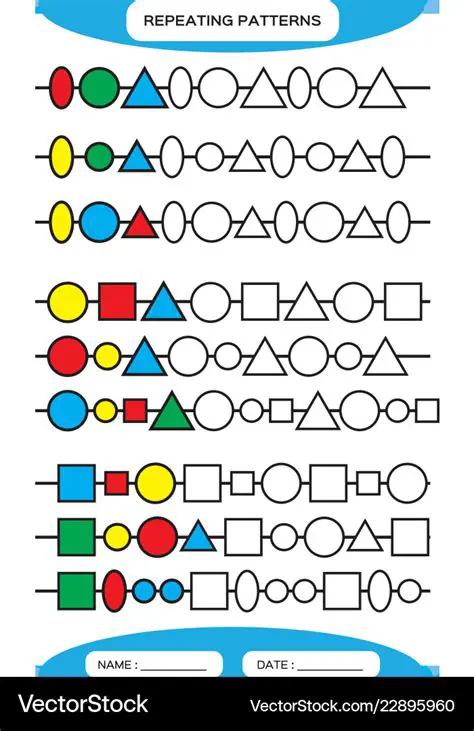 Identify the repeating block