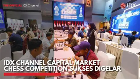 IDX Channel: Navigating Indonesia's Dynamic Financial Markets