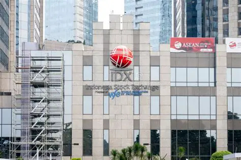 IDX Channel: Your Premier Source for Indonesian Financial News and Insights