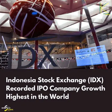 IDX Market News: Navigating the Dynamics of the Indonesia Stock Exchange
