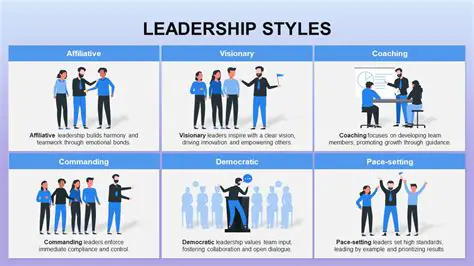 The iExecutive Assistant: Empowering Dutch Leadership in a Modern Business Landscape