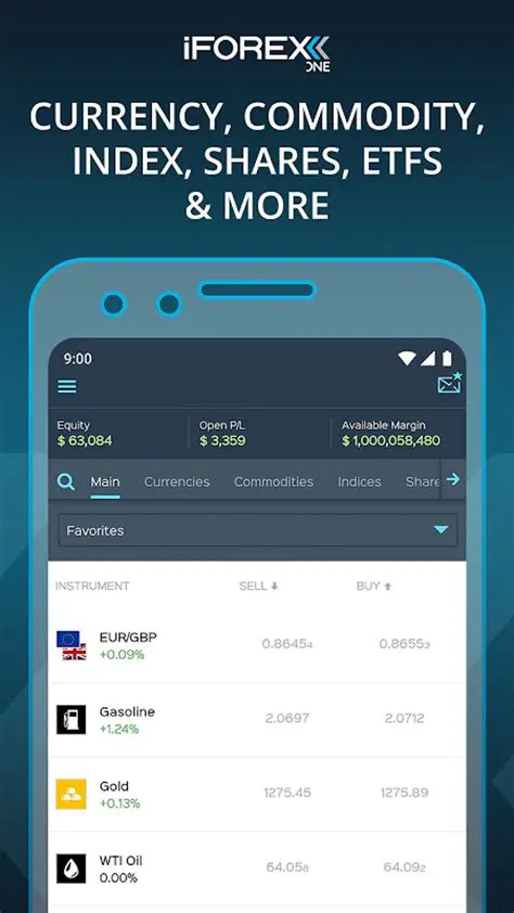 iForex News Radio: Your Daily Broadcast for Forex Market Insights