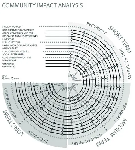 iFox 5 News Unveils Deep Dive into Recent Robbery Spate and Community Impact
