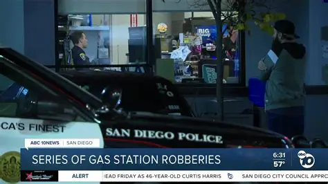 iFox News Investigates: The Alarming Rise of Gas Station Robberies