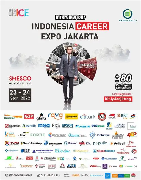 Landing Your Dream Igaji Executive Assistant Role in Jakarta: A Comprehensive Guide