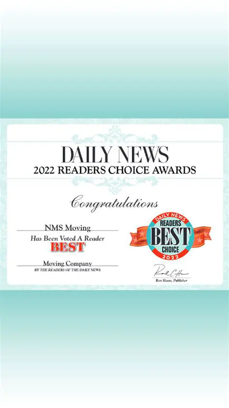 Igalveston Daily News Readers' Choice Awards: Celebrating the Best of Galveston