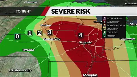 iiiinewport News Weather Radar: Your Comprehensive Guide to Local Weather Updates